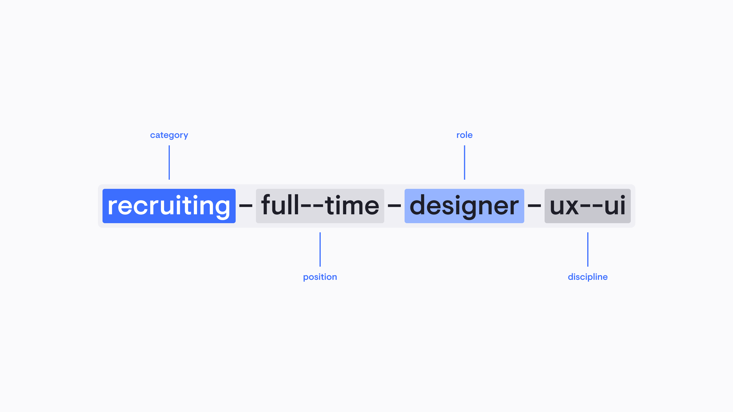 We’re hiring – Senior UI and UX designer | Kohde Insights